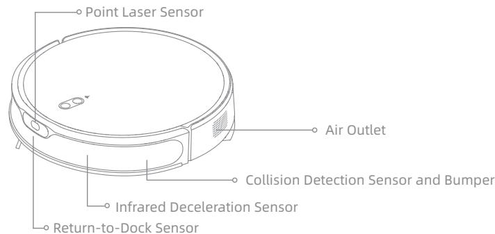 DREAME M1 - Product Overview - 3