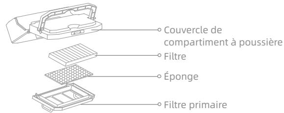 DREAME M1 - Specifications - 1