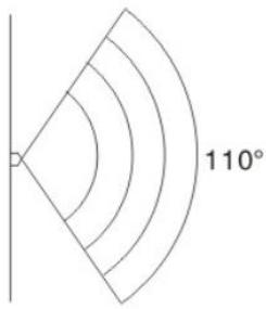 Tiiwee PIR sensor 02 - \section*{Característica del Rango de Detecisión} - 1