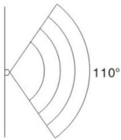 Tiiwee PIR sensor 02 - \section*{Caracteristiques de la portée de détction} - 1