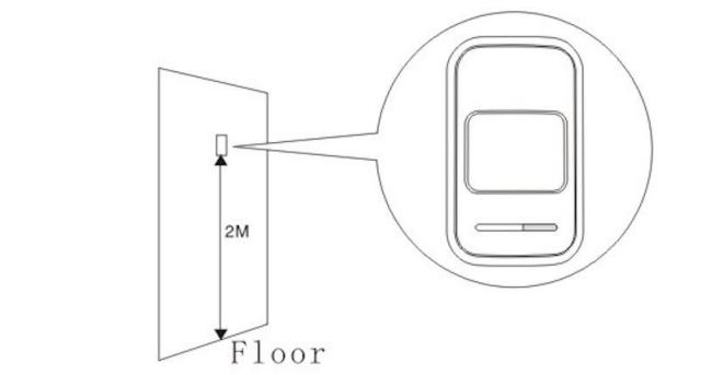 Tiiwee PIR sensor 02 - Pautas generales de instalación - 1