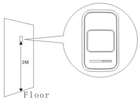 Tiiwee PIR sensor 02 - Directives générales d'installation - 1