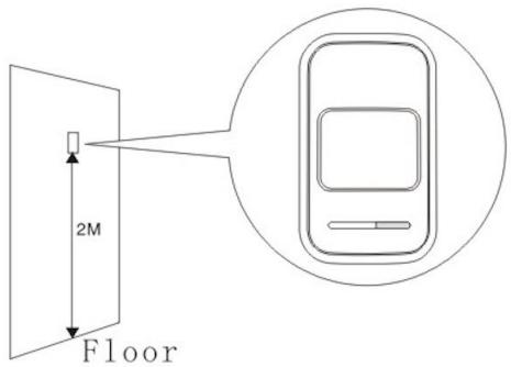 Tiiwee PIR sensor 02 - General installation guidelines - 1