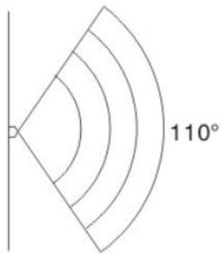 Tiiwee PIR sensor 02 - Detektionsbereich - 1