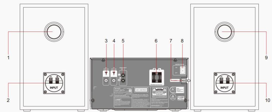 SHARP XL-B530 - Top Panel - 1