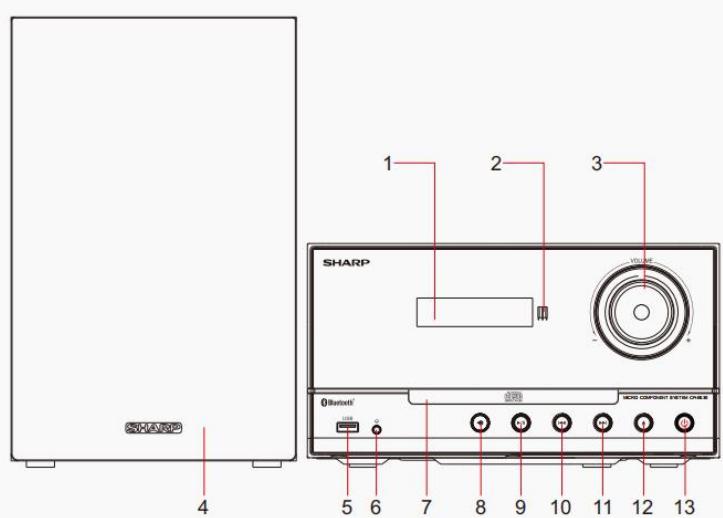 SHARP XL-B530 - Main unit - 1