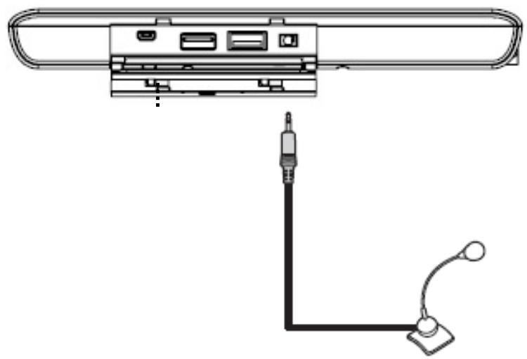 Advantech MIT-W102 - Connecting a Microphone - 1
