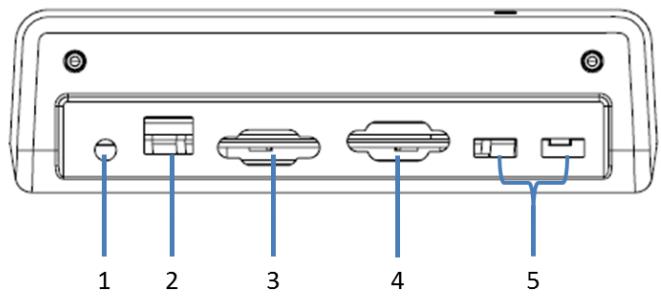 Advantech MIT-W102 - A.2.3.1 Docking Connectors - 1