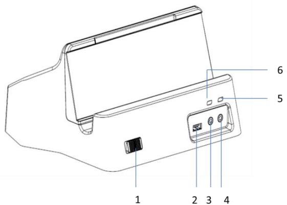 Advantech MIT-W102 - A.2.2.1 Docking Connectors - 2