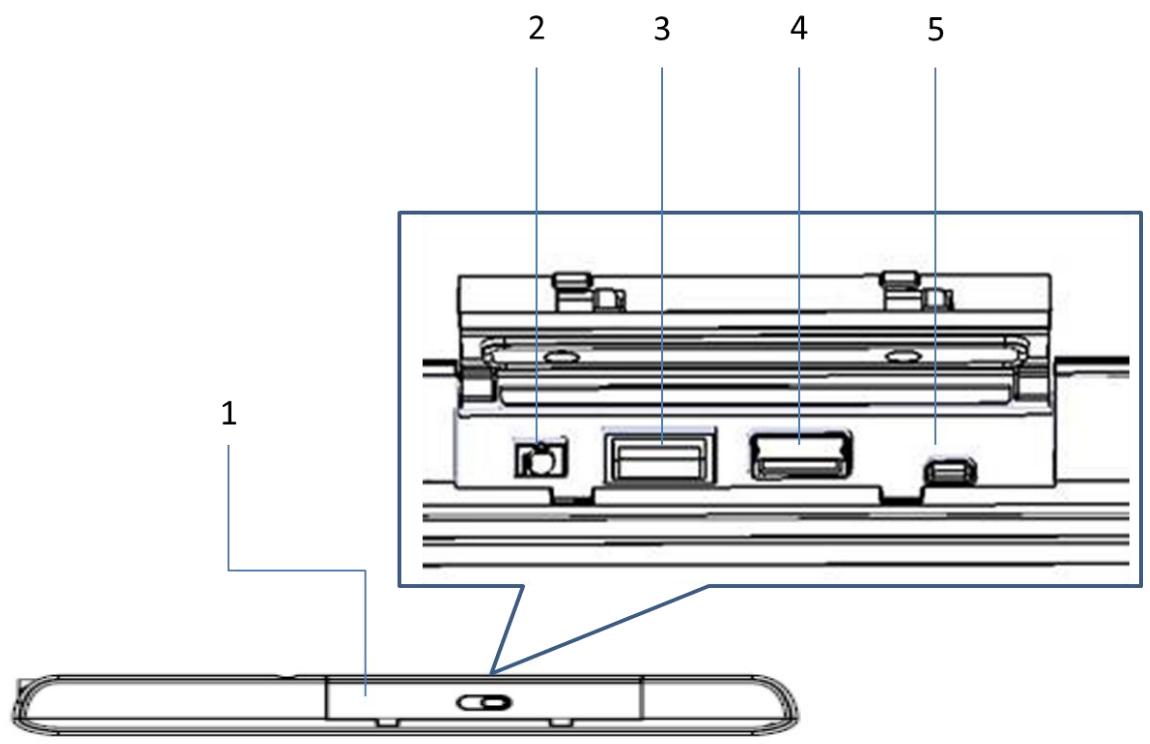 Advantech MIT-W102 - Left View - 1