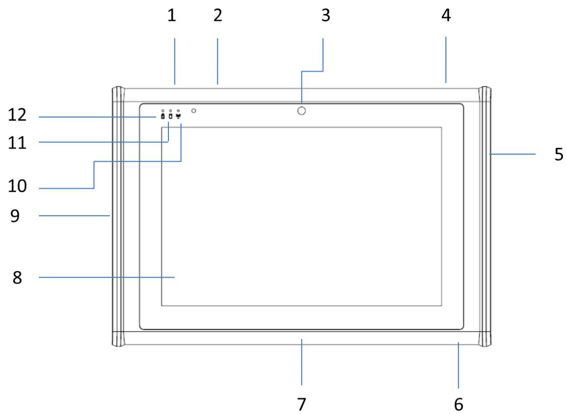 Advantech MIT-W102 - Front View - 1