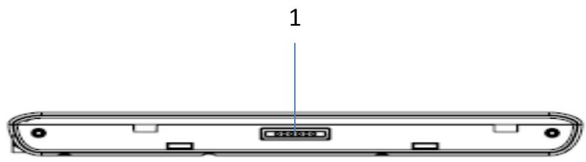 Advantech MIT-W102 - Right View - 1