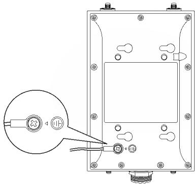 TRENDNET TEW-941APBO (v1.xR) - Connecting the Grounding Wire - 2