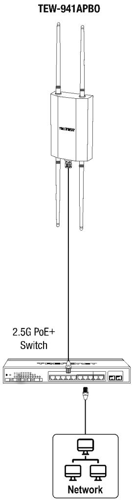 TRENDNET TEW-941APBO (v1.xR) - Preset Wireless Settings - 2