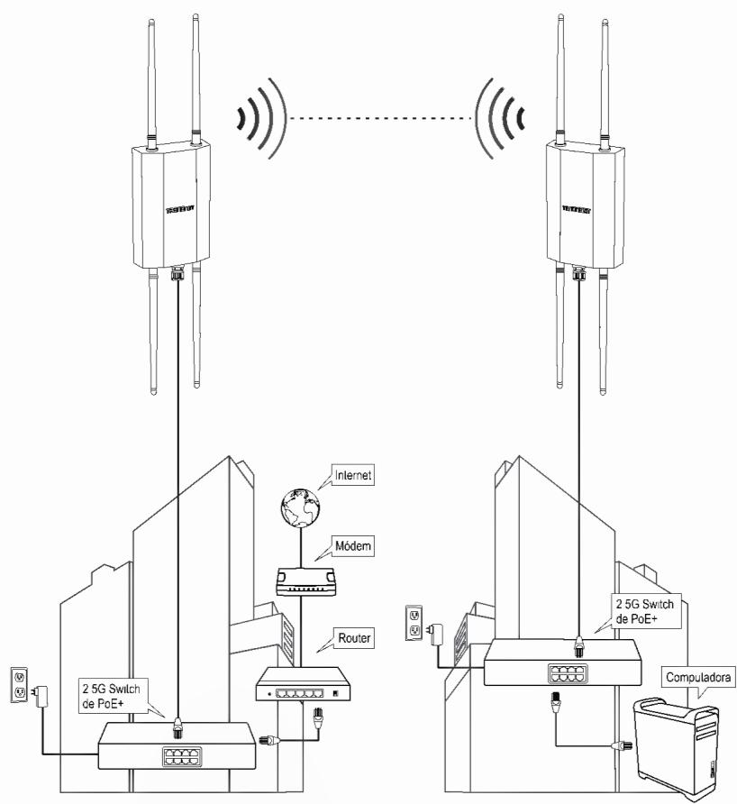 TRENDNET TEW-941APBO (v1.xR) - Montaje - 3