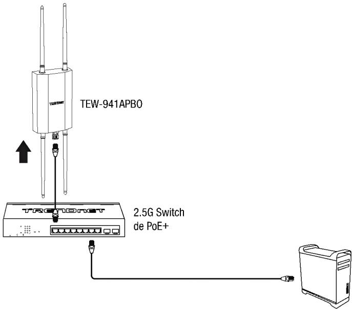 TRENDNET TEW-941APBO (v1.xR) - SECCIÓN B: Configuración del punto de acceso para la gestión de la red local - 1
