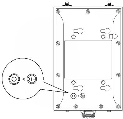 TRENDNET TEW-941APBO (v1.xR) - Connexion du câble de terre - 1
