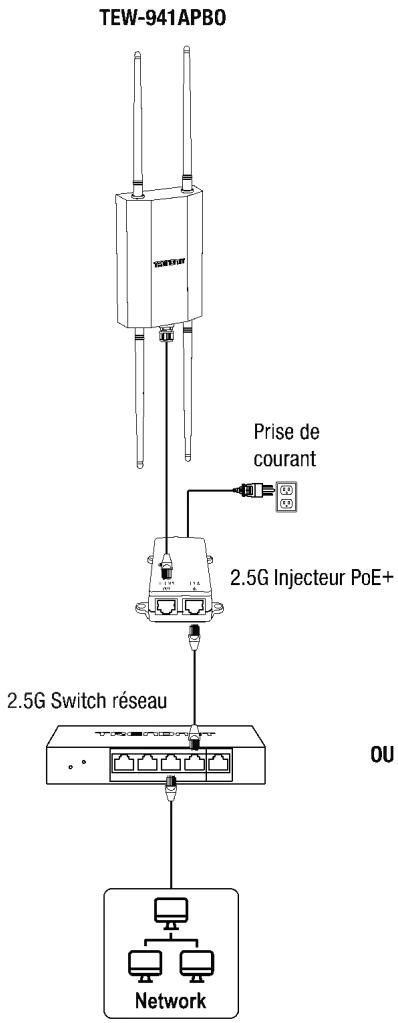 TRENDNET TEW-941APBO (v1.xR) - Mounting - 4