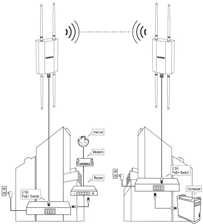 TRENDNET TEW-941APBO (v1.xR) - Mounting - 3
