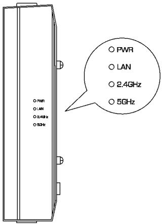 TRENDNET TEW-941APBO (v1.xR) - SECTION A: Configuring the access point with TRENDnet Hive Cloud Management - 2