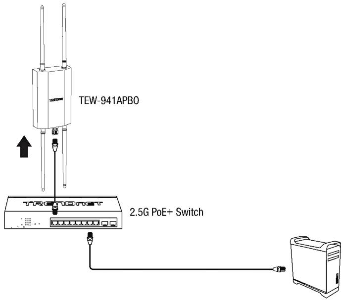 TRENDNET TEW-941APBO (v1.xR) - SECTION B: Configurer du point d'accès pour la gestion du réseau local - 1