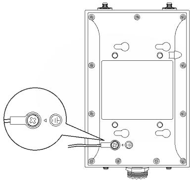 TRENDNET TEW-941APBO (v1.xR) - Connexion du câble de terre - 2