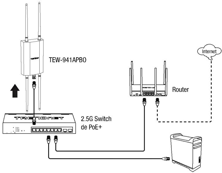 TRENDNET TEW-941APBO (v1.xR) - SECCIÓN A: Configuración del punto de acceso con gestión en la nube Hive de TRENDnet - 1