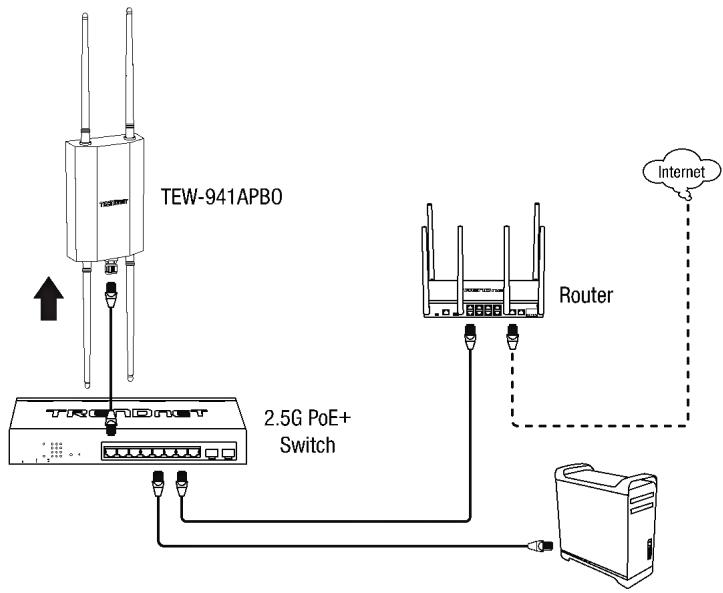 TRENDNET TEW-941APBO (v1.xR) - SECTION A: Configuring the access point with TRENDnet Hive Cloud Management - 1