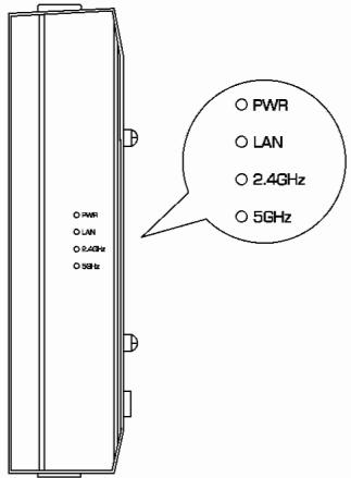 TRENDNET TEW-941APBO (v1.xR) - SECCIÓN B: Configuración del punto de acceso para la gestión de la red local - 2