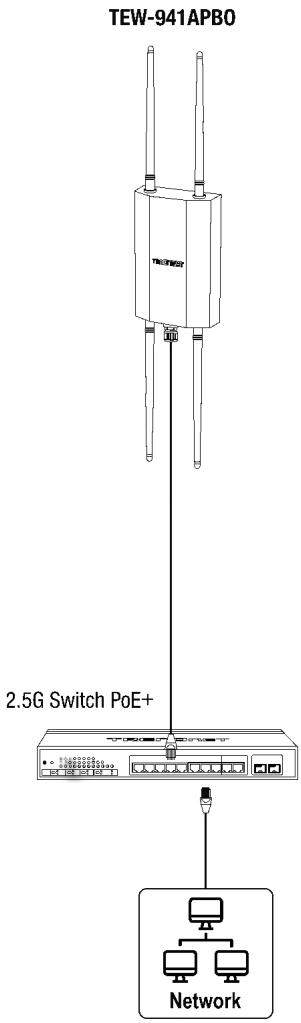 TRENDNET TEW-941APBO (v1.xR) - Preset Wireless Settings - 1