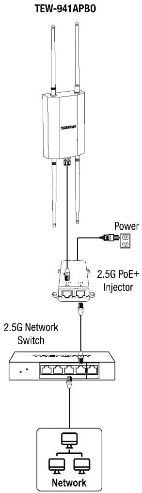 TRENDNET TEW-941APBO (v1.xR) - Preset Wireless Settings - 1