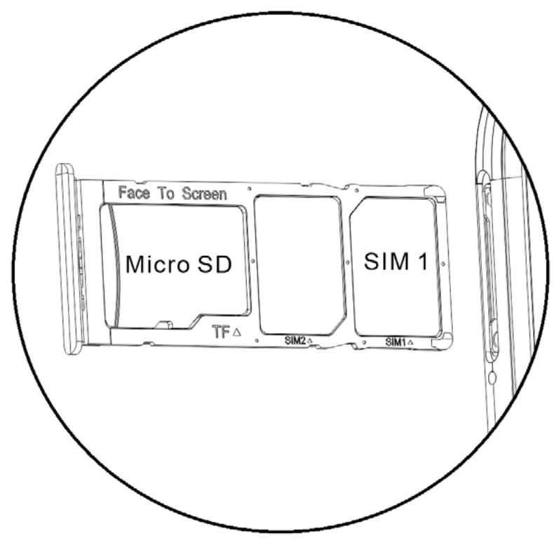 Face To Screen Micro SD TF △ SIM2 △ SIM1 △ SIM 1