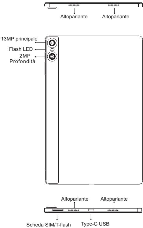 UMIDIGI A15 Tab - 1