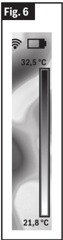 BOSCH GTC600C - Affectation de températures sur la base de l'échelle - 1