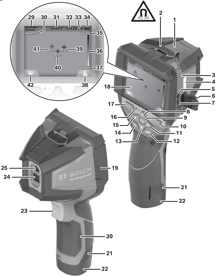 BOSCH GTC600C - Getting to Know Your GTC600C Thermal Imaging Camera - 2
