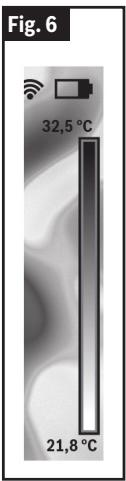 BOSCH GTC600C - Asignación de temperatas sobre la base de la escala - 1
