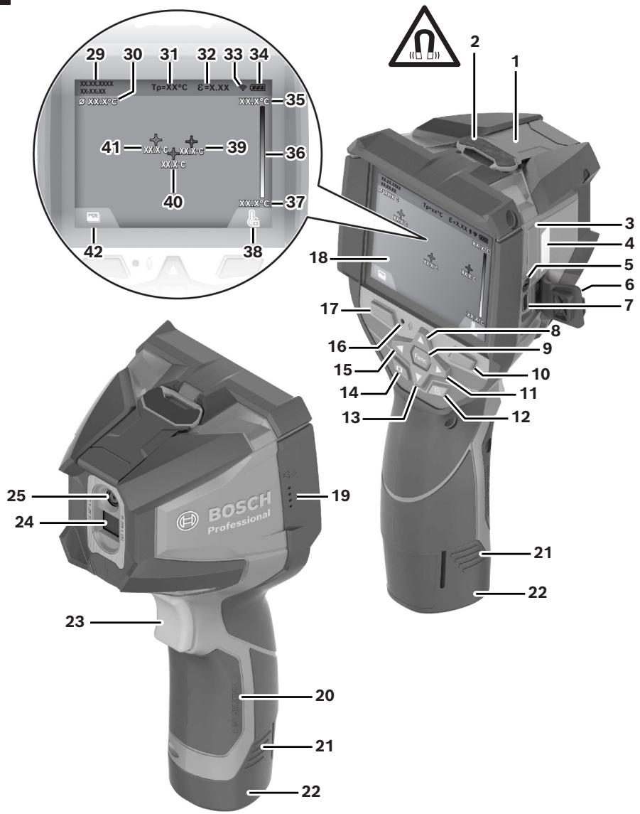 BOSCH GTC600C - Familiaración con su cárama de imágenes tírmicas GTC600C - 2