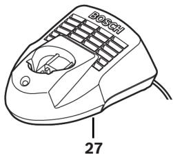BOSCH GTC600C - Avertissement - 2