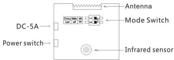 Tiiwee X1 - Erweiterte Funktionen - 1