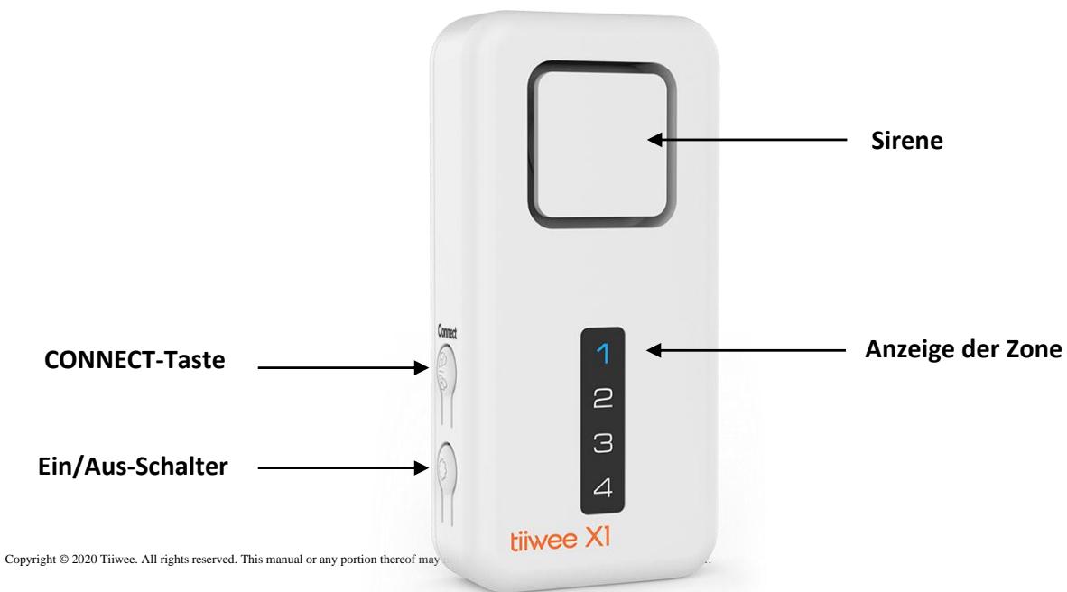 Tiiwee X1 - Vorgesehene Verwendung - 1
