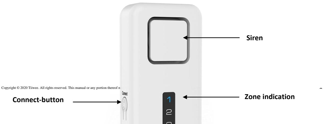 Tiiwee X1 - System overview - 1