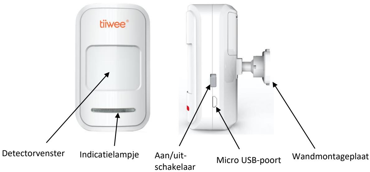 Tiiwee X1 - Productoverzicht en activering - 1