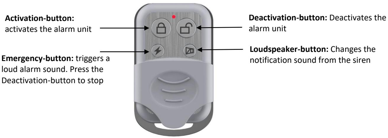 Tiiwee X1 - tiwee remote control 03 - 1