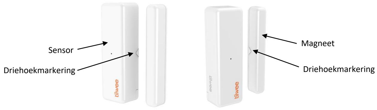 Tiiwee X1 - Productverzicht en werking - 1