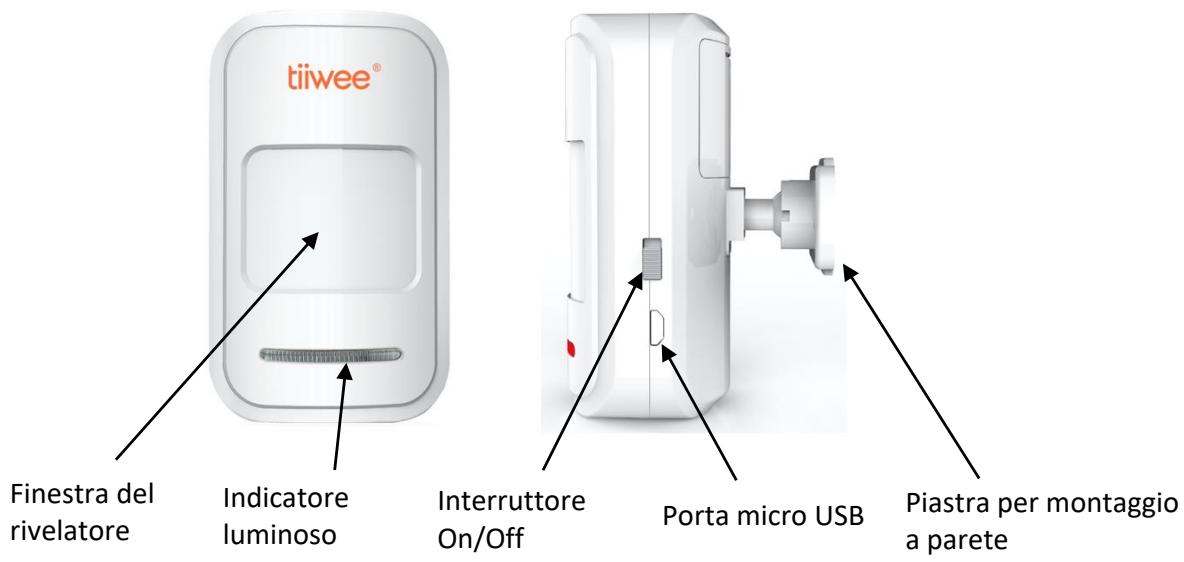 Tiiwee X1 - Sensori di movimento PIR - 1