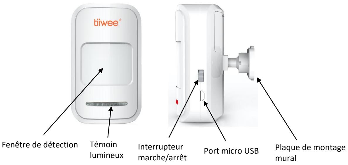 Tiiwee X1 - Aperçu du produit et activation - 1