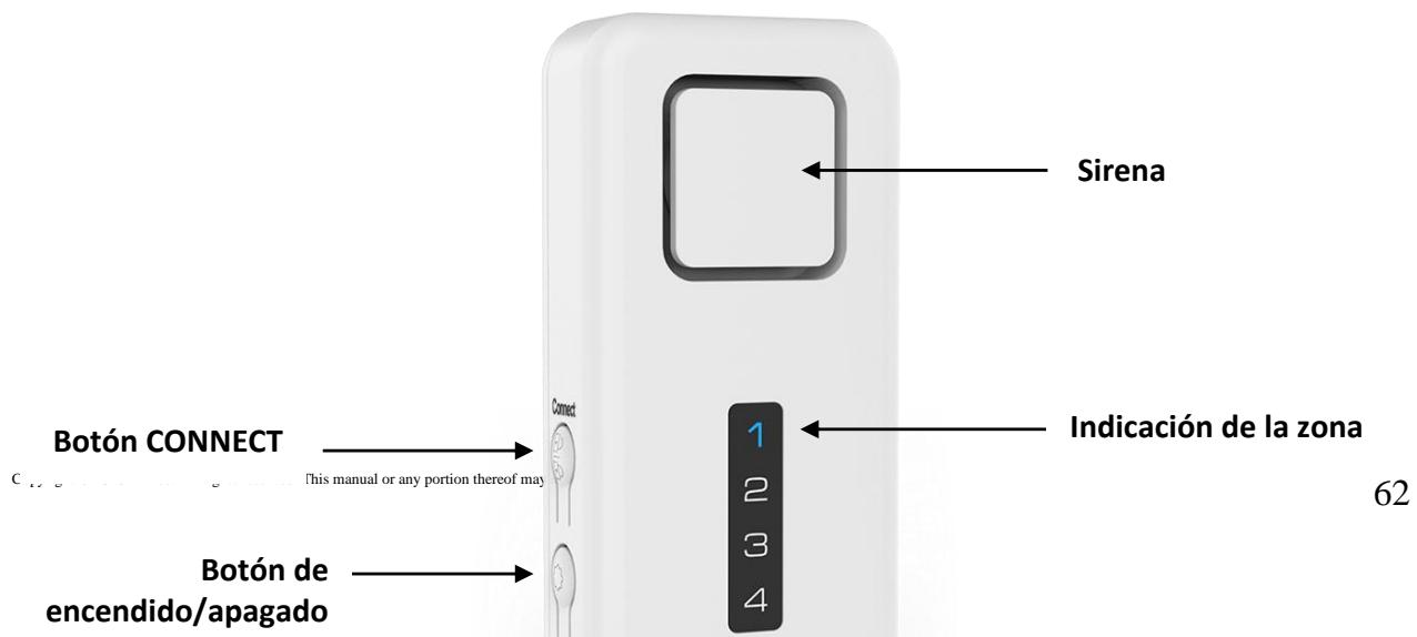 Tiiwee X1 - Resumen del sistema - 1