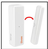 Tiiwee X1 - Familiarizzate con il vostroistema: - 1