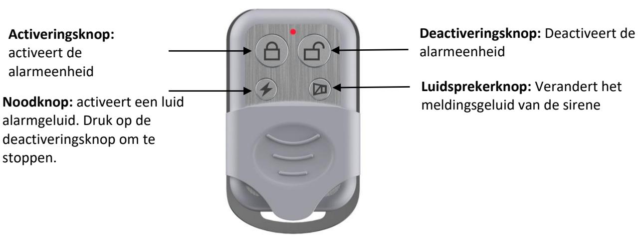 Tiiwee X1 - Afstandsbediening - 1