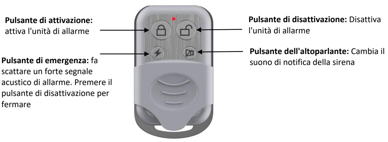 Tiiwee X1 - Controllo remoto - 1